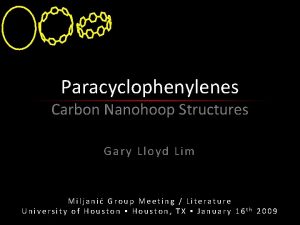 Paracyclophenylenes Carbon Nanohoop Structures Gary Lloyd Lim Miljani