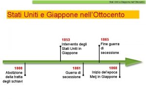 Stati Uniti e Giappone nellOttocento 1853 Intervento degli