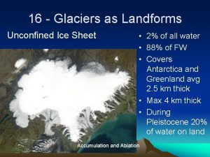 16 Glaciers as Landforms Unconfined Ice Sheet 2