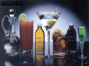 ALCOHOL INTRODUCTION ALCOHOL THE TERM ALCOHOL IN POPULAR