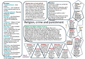 Key terms Capital punishment death penalty Conscience sense