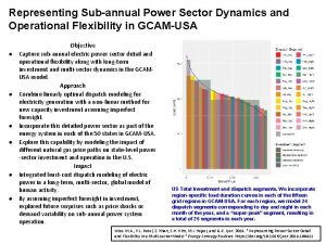 Representing Subannual Power Sector Dynamics and Operational Flexibility