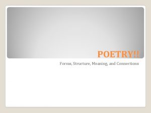 POETRY Forms Structure Meaning and Connections Poetry is