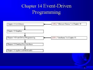 Chapter 14 EventDriven Programming 1 Objectives F F