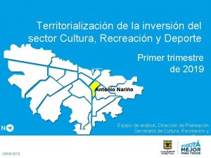 Territorializacin de la inversin del sector Cultura Recreacin