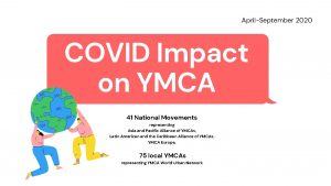 AprilSeptember 2020 COVID Impact on YMCA 41 National