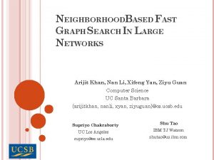 NEIGHBORHOODBASED FAST GRAPH SEARCH IN LARGE NETWORKS Arijit