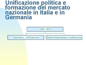 Unificazione politica e formazione del mercato nazionale in