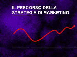 IL PERCORSO DELLA STRATEGIA DI MARKETING IL PERCORSO