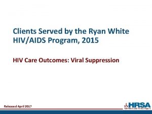 Clients Served by the Ryan White HIVAIDS Program