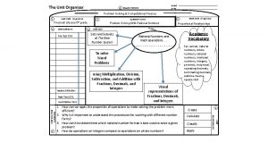 The Unit Organizer 4 NAME DATE BIGGER PICTURE