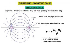 Elektrostatsko polje