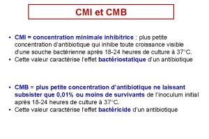 Cmi et cmb antibiotique