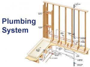 Plumbing System Parts of the Plumbing System Water