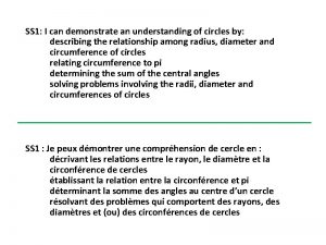 SS 1 I can demonstrate an understanding of