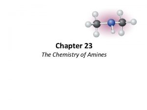 Chapter 23 The Chemistry of Amines Amines 2