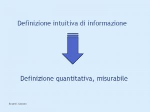 Definizione intuitiva di informazione Definizione quantitativa misurabile By