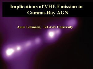 Implications of VHE Emission in GammaRay AGN Amir