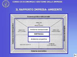 CORSO DI ECONOMIA E GESTIONE DELLE IMPRESE IL