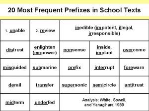 20 most common prefixes