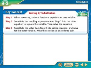 Use substitution to solve the system