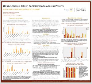 We the Citizens Citizen Participation to Address Poverty