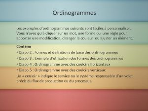 Ordinogrammes Les exemples dordinogrammes suivants sont faciles personnaliser