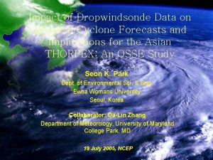 Impact of Dropwindsonde Data on Tropical Cyclone Forecasts