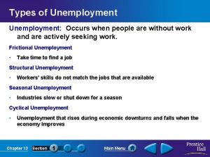 Types of Unemployment Occurs when people are without