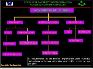 Ciencias naturales