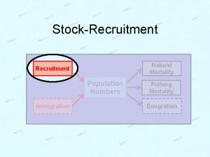 StockRecruitment Natural Mortality Recruitment Population Numbers Immigration Fishing