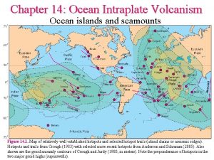 Intraplate volcanism
