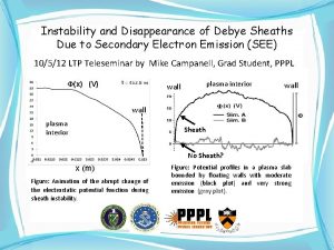 Instability and Disappearance of Debye Sheaths Due to
