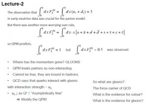 Lecture2 QED electrons and photons QCD quarks and