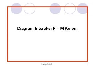 Diagram Interaksi P M Kolom Konstruksi Beton II