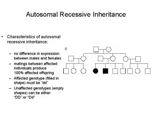 Autosomal Recessive Inheritance Characteristics of autosomal recessive inheritance