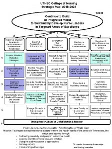 Uthsc map