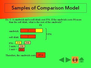 Samples of Comparison Model Ex 1 A sandwich