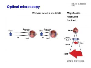 Optical microscopy We want to see more details