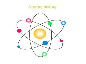 Atomic history Daltons Atomic Theory1700 s 1 2