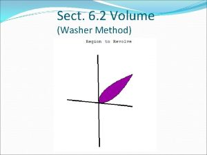 Disk and washer method