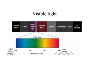 Refraction Glaucoma Glaucoma test Degree of cell packing