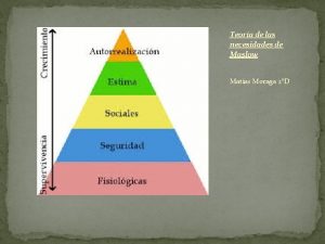 Teora de las necesidades de Maslow Matas Moraga