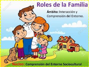 Roles de la Familia mbito Interaccin y Comprensin