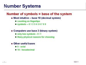 Number Systems Number of symbols base of the