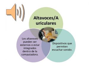 AltavocesA uriculares Los altavoces pueden ser externos o