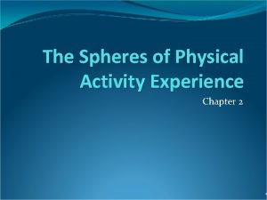 The Spheres of Physical Activity Experience Chapter 2