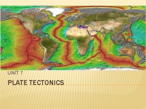 UNIT 7 PLATE TECTONICS CONTINENTAL DRIFT Alfred Wegner