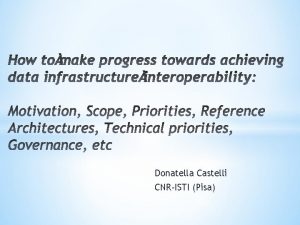 Donatella Castelli CNRISTI Pisa Infrastructures Ecosystem usesoutsources Type