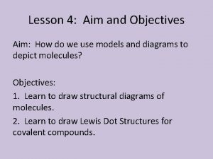 Lesson 4 Aim and Objectives Aim How do